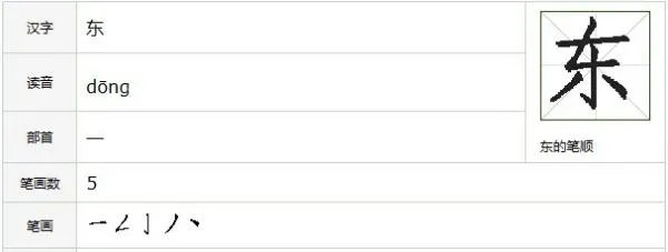 东的笔顺是什么