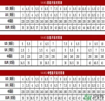 vans鞋码偏大还是偏小？vans鞋码对照表