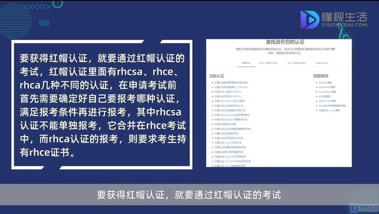 如何获得红帽子认证