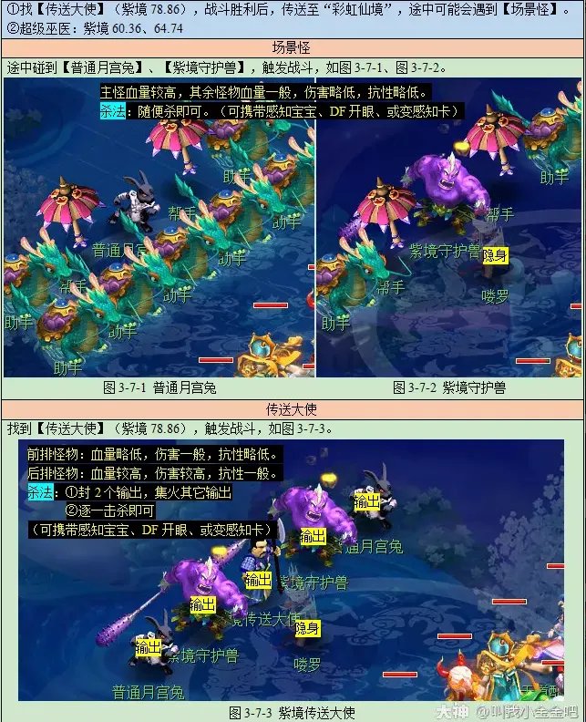 梦幻西游彩虹争霸赛攻略2023