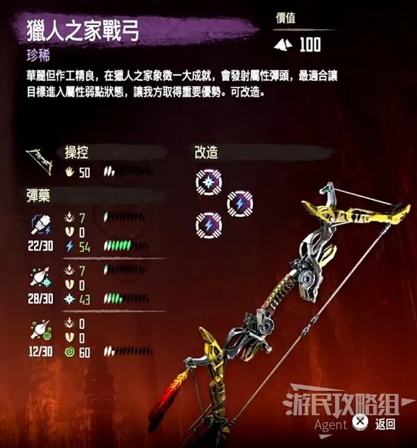 《地平线零之曙光》全武器图鉴 含最强武器获得方法