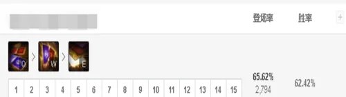 LOLS8季前赛卡牌新符文Ｓ8卡牌符文出装玩法