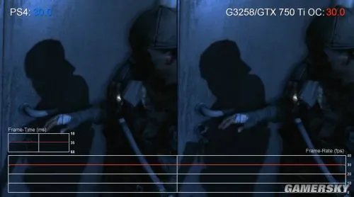 廉价PC与次世代主机对比 应该选择哪个？