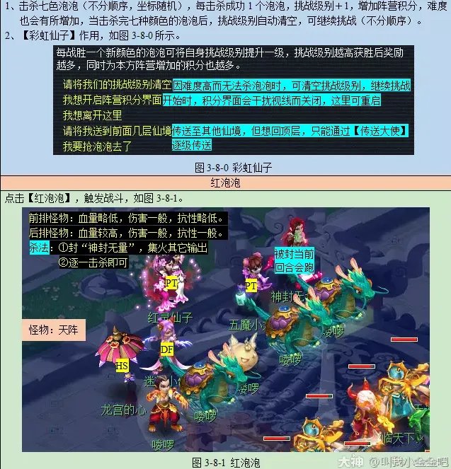 梦幻西游彩虹争霸赛攻略2023