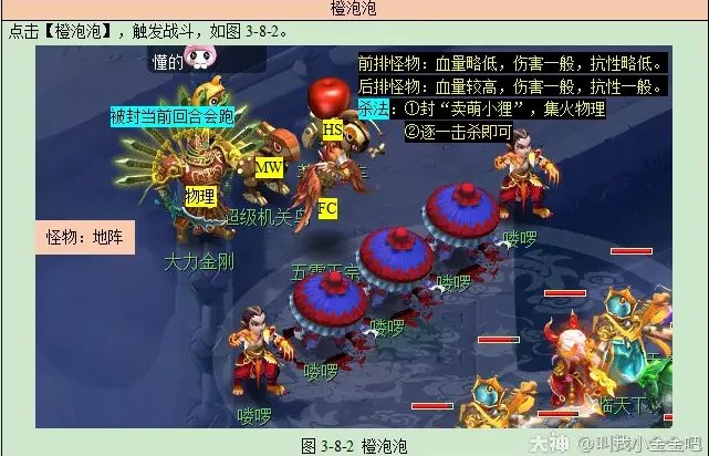 梦幻西游彩虹争霸赛攻略2023