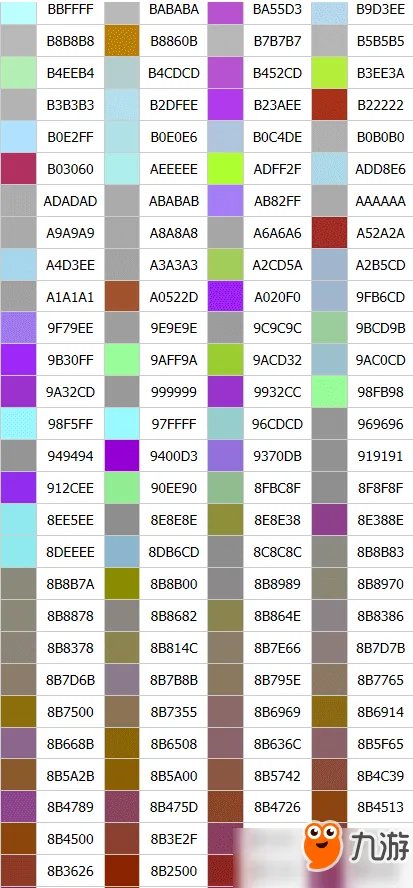 《天龙八部手游》彩色字体怎么设置 彩色字体设置方法