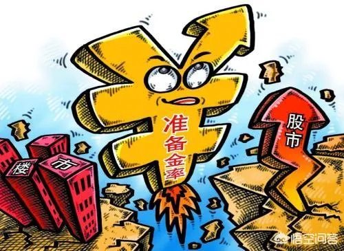 银行的存款准备金率为多少比较正常？