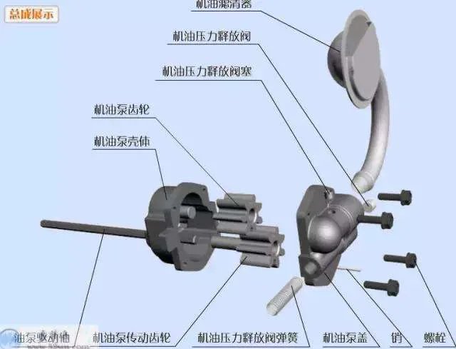 史上最全的汽车零部件名称大全和图片（图解）