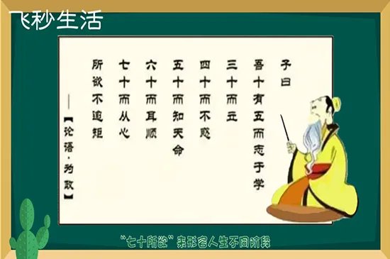 不惑之年是什么意思