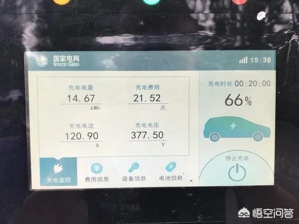 荣威MARVEL X这款车怎么样?