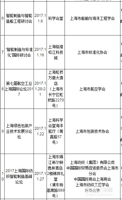 2017年工博会攻略