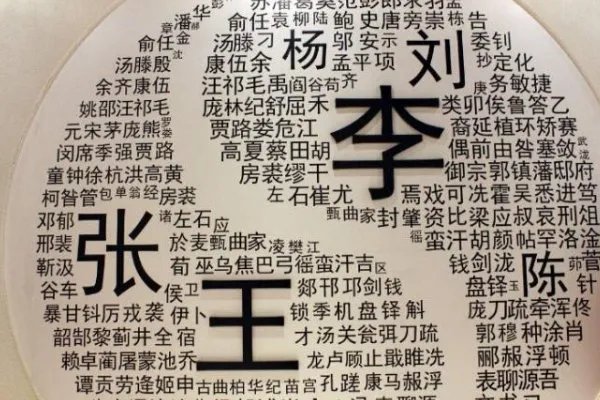 河南商水一村庄百余人姓骂，这个姓是不是很少？