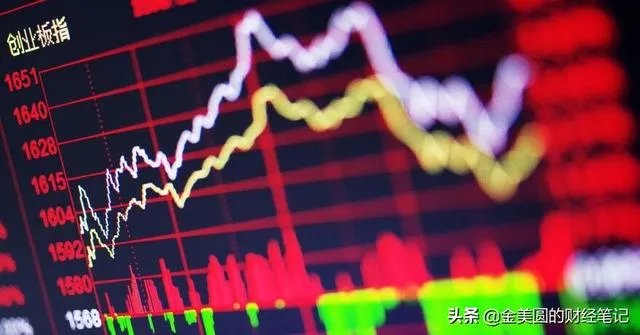 下周一开始是不是所有创业板股票都是涨跌为百份20？