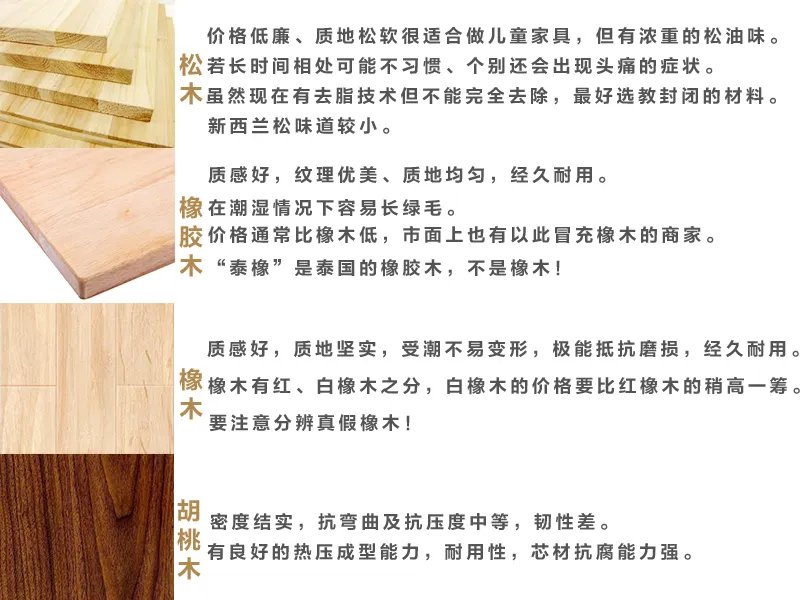 高低床(上下床)怎么选才最适合?