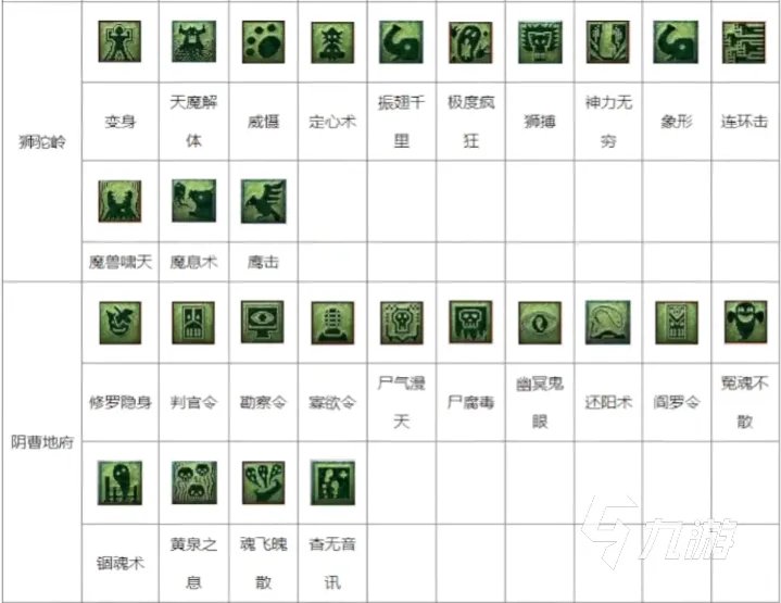 《梦幻西游》教师节答题器怎么用 教师节答题器使用攻略