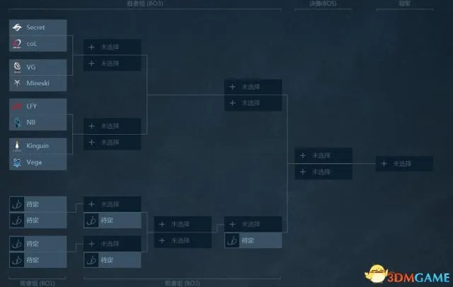 DOTA2完美大师赛主赛事赛程公布 11月22日巅峰对决