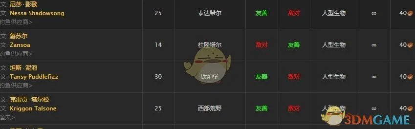 《魔兽世界》滑皮鲭鱼介绍