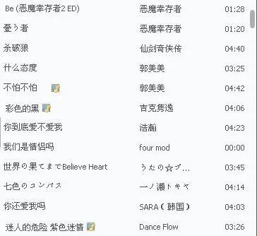 2012年的所有网络流行伤感歌曲