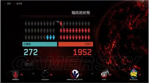 进化 120多局怪物玩法心得及教学视频