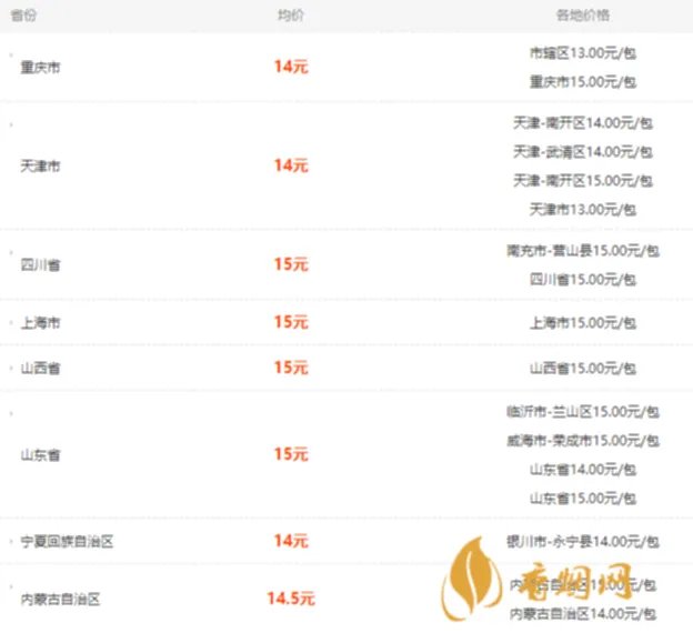 长白山777细一条价格批发 长白山777烟价格表和图片