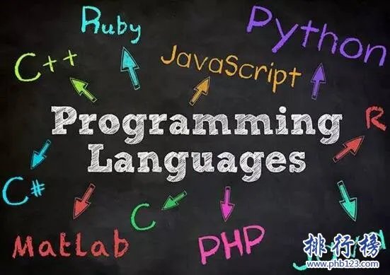 2017年编程语言排行榜,Python位居榜首(C语言需求最大)