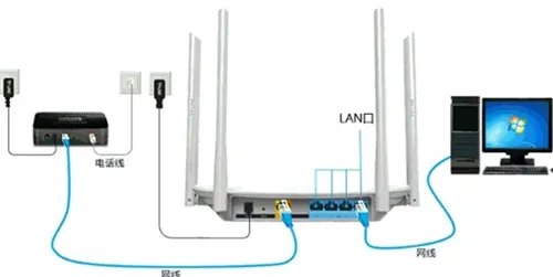 路由器连接不上是怎么回事 路由器的连接方法介绍