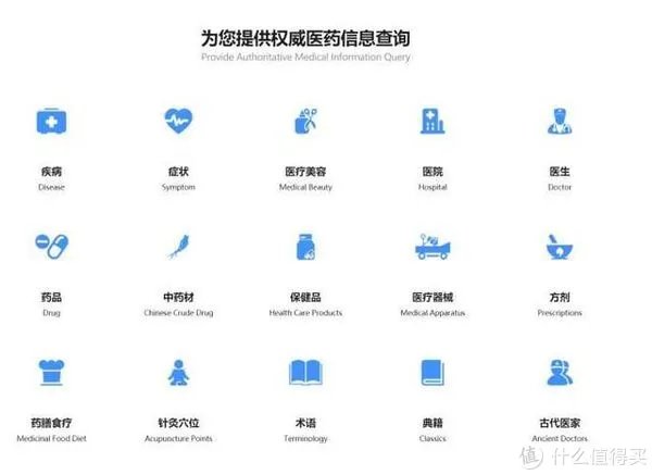 除了丁香医生,这3个科普类医学网站堪称权威,网友:收藏