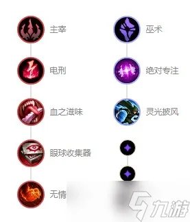 英雄联盟s12刀锋之影泰隆出装天赋推荐