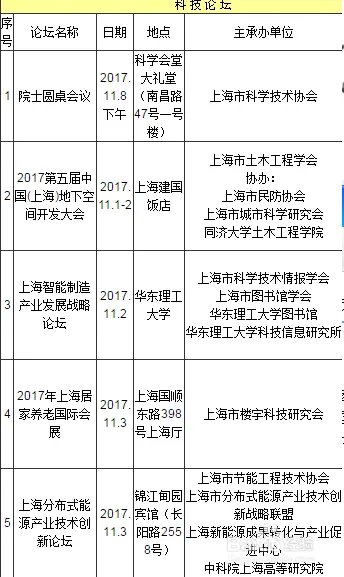 2017年工博会攻略