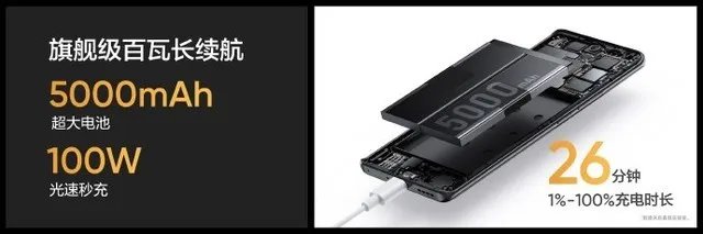 真我11系列发布会汇总 1599元起干爆红米