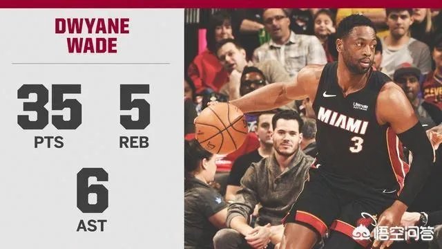 猛龙队125:115胜热火，老将韦德砍下35分，怎么评价他本场的表现？