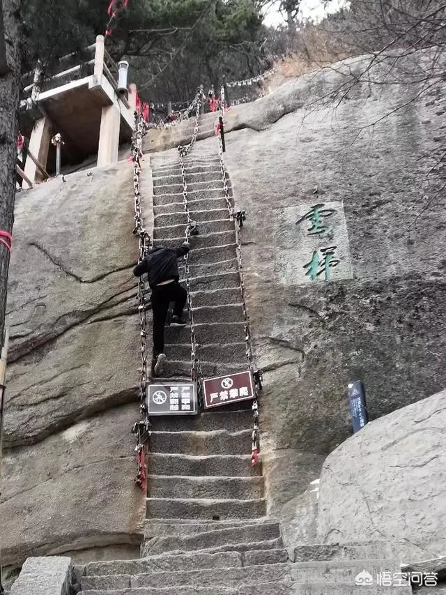 游历华山时的心跳体验是怎样的?