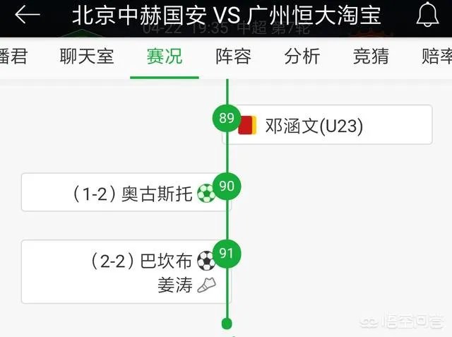 上港对亚泰的比赛吕文君换下陈彬彬后上港场上就没有u23球员了，这样情况合理吗？