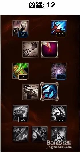 lol婕拉中单天赋加点图|s6中单婕拉符文天赋