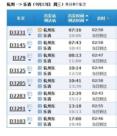 杭州到温州乐清的动车时刻表