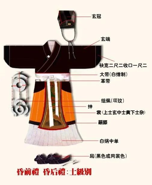 汉族的民风民俗的资料