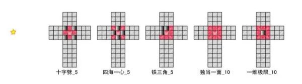 奇博少年全部招式做法