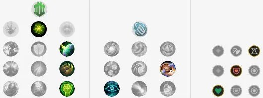 《英雄联盟》深海泰坦怎么玩 lol泰坦辅助出装推荐