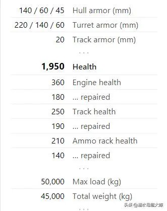 坦克世界S系中坦K-91值得入手吗?