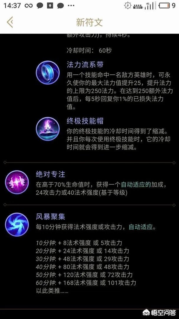 LOL皮城女警“一R秒人”，如何出装和搭配天赋？