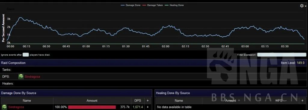 《魔兽世界》9.0邪DK天赋加点推荐