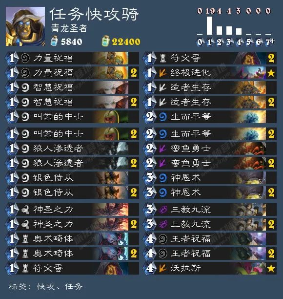 《炉石》勇闯安戈洛新卡组之快攻任务骑卡组详情攻略