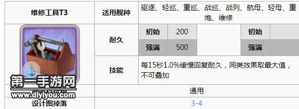 碧蓝航线的poi怎么打捞 碧蓝航线poi技能分析详解