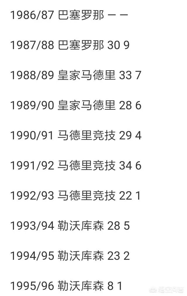 大连一方换帅马林下课