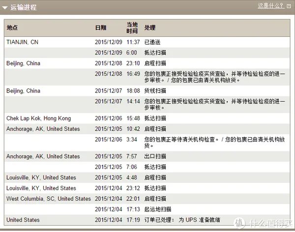 浅谈美亚直邮的快递