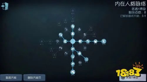 第五人格新版天赋怎么点？全角色120点新天赋加点推荐[多图]