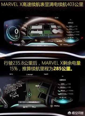 荣威MARVEL X这款车怎么样?