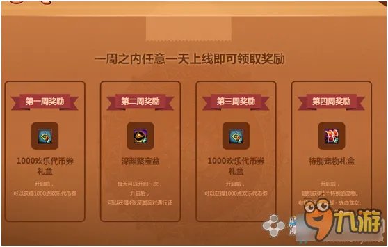 《DNF》特别宠物礼盒有哪些宠物