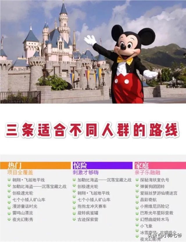 暑期旅行大家都去哪里?适合孩子的地方?