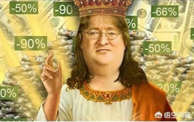 3dm被光荣索赔了150万，国内玩家们会转正吗？